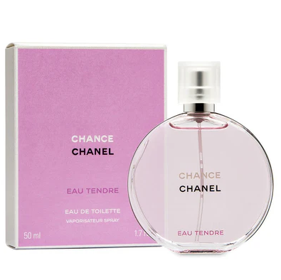 chance Top 5 Timeless Chanel Fragrances for Women: Iconic Scents Every Woman Should Own